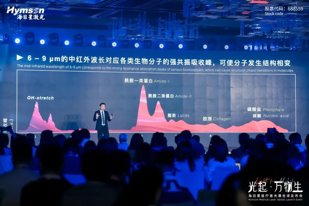 飞秒激光的应用有哪些？