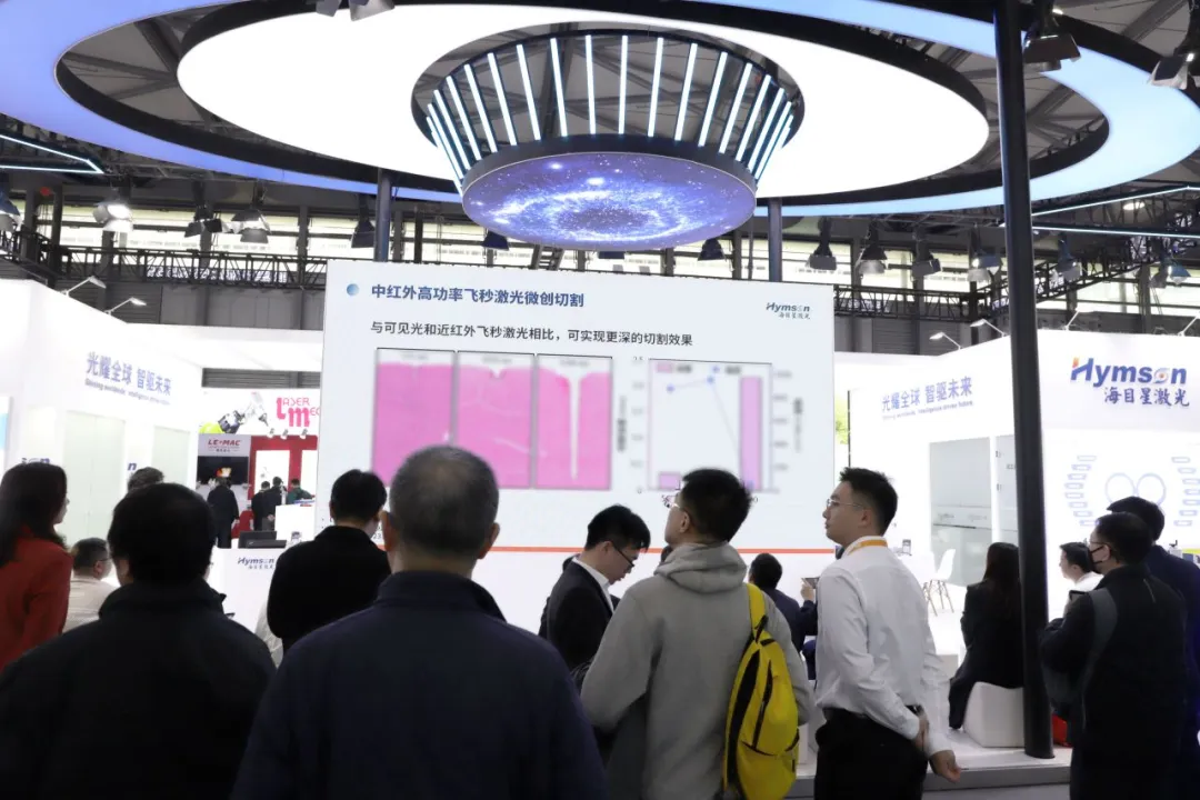 展会现。龉蜗氛故玖似湓诩す夤庠戳煊虻淖钚鲁晒。