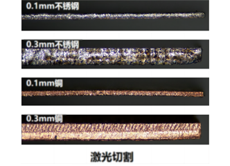 宾果游戏激光切割效果